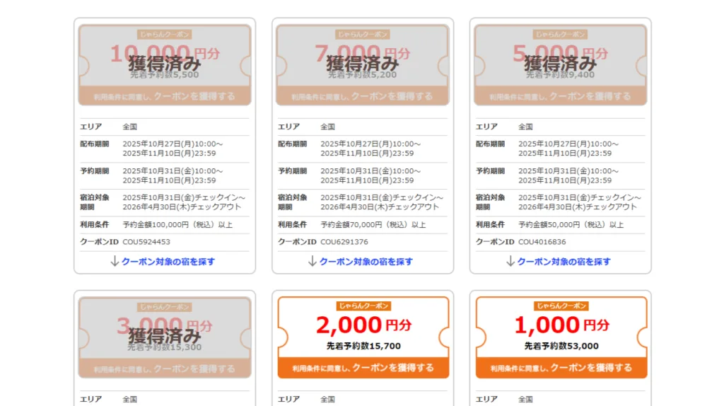 じゃらんクーポン（獲得イメージ）